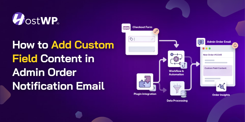 How to Add custom field content in admin order email