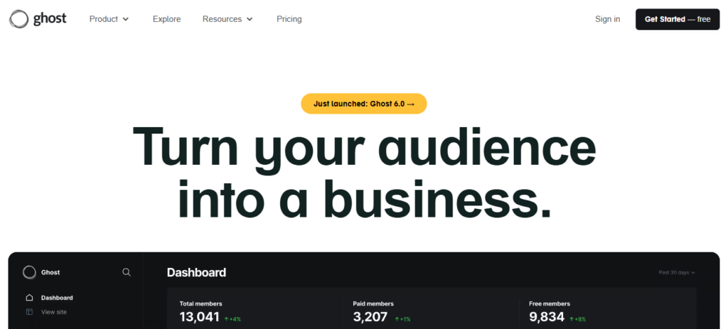 Ghost Dashboard