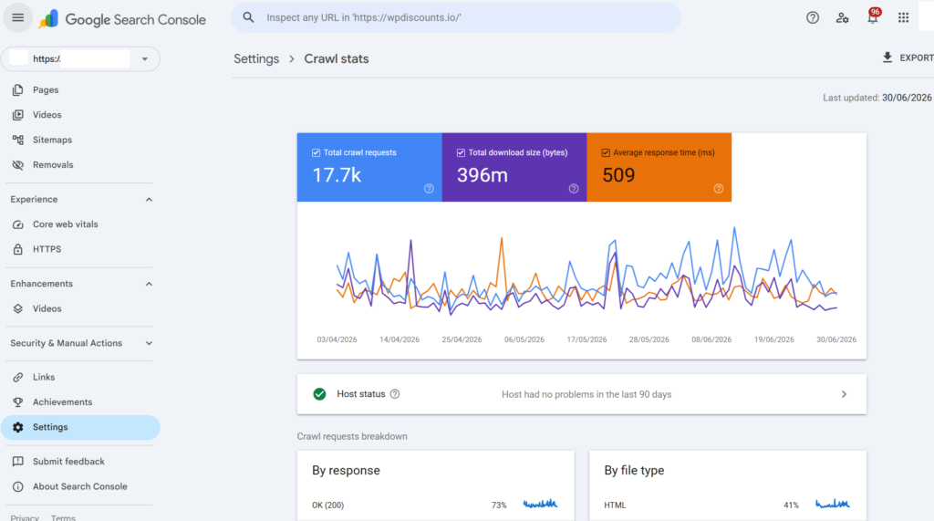 Google Search Console